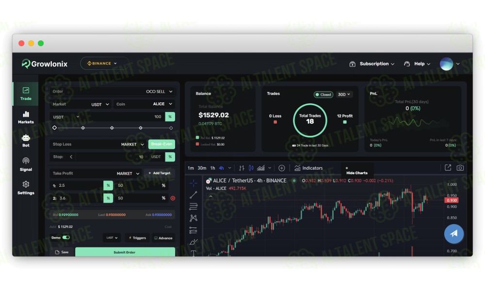 Growlonix - Image 1