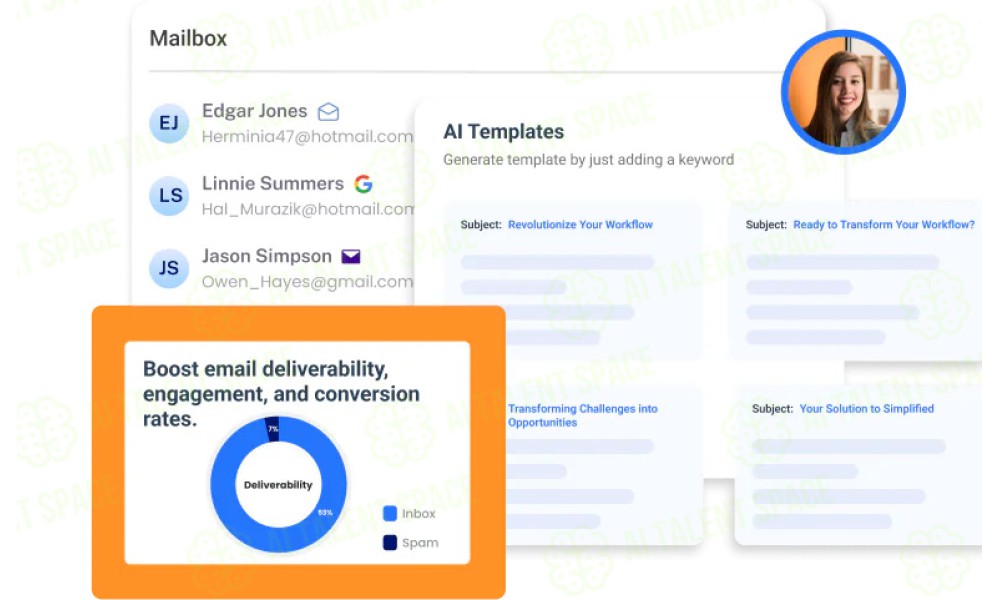 Inboxigniter - Image 3
