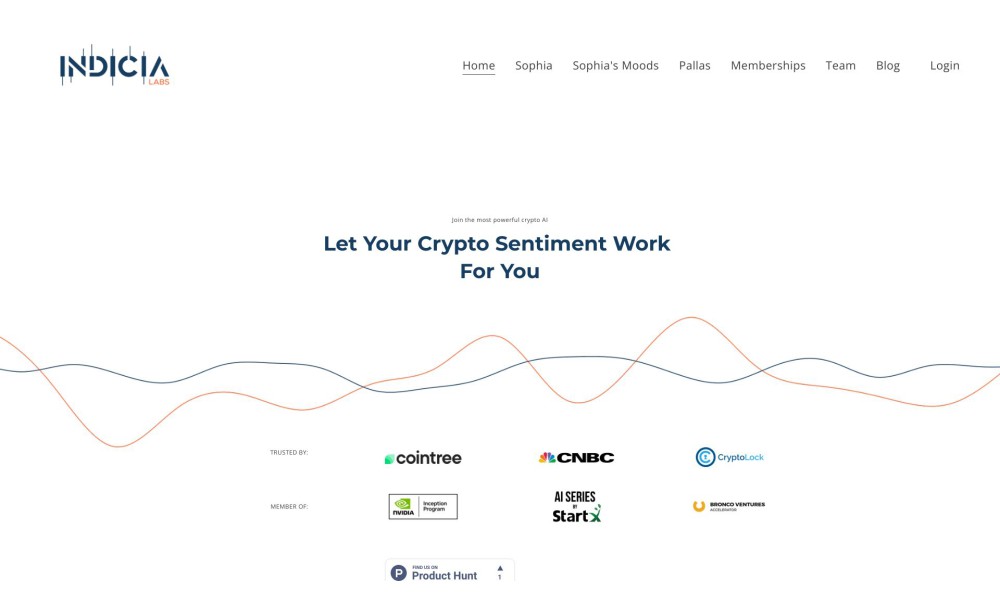 Indicia Labs