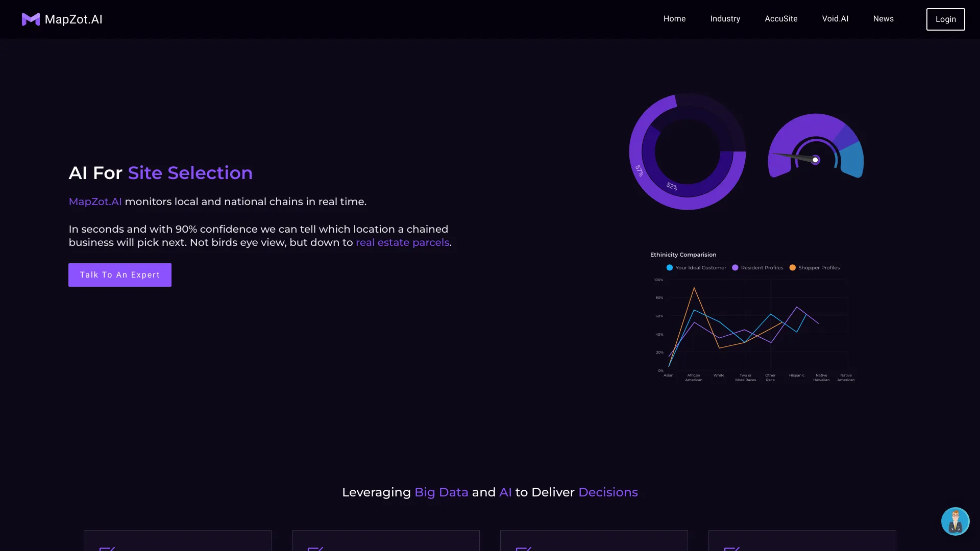 MapZot.AI