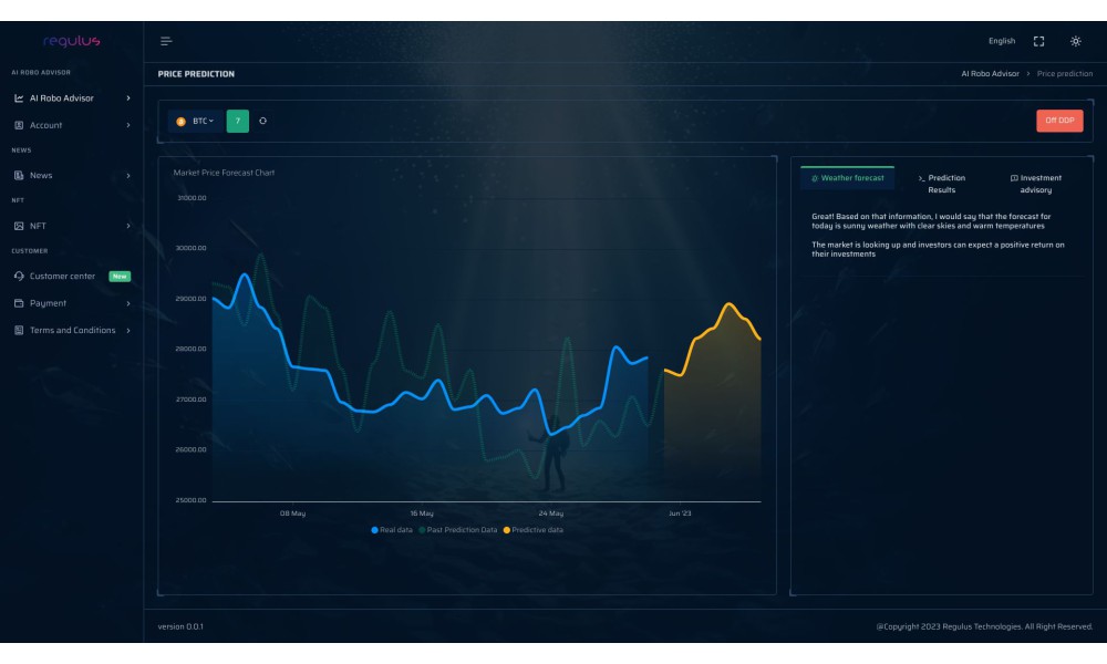 Merlu Crypto Trading