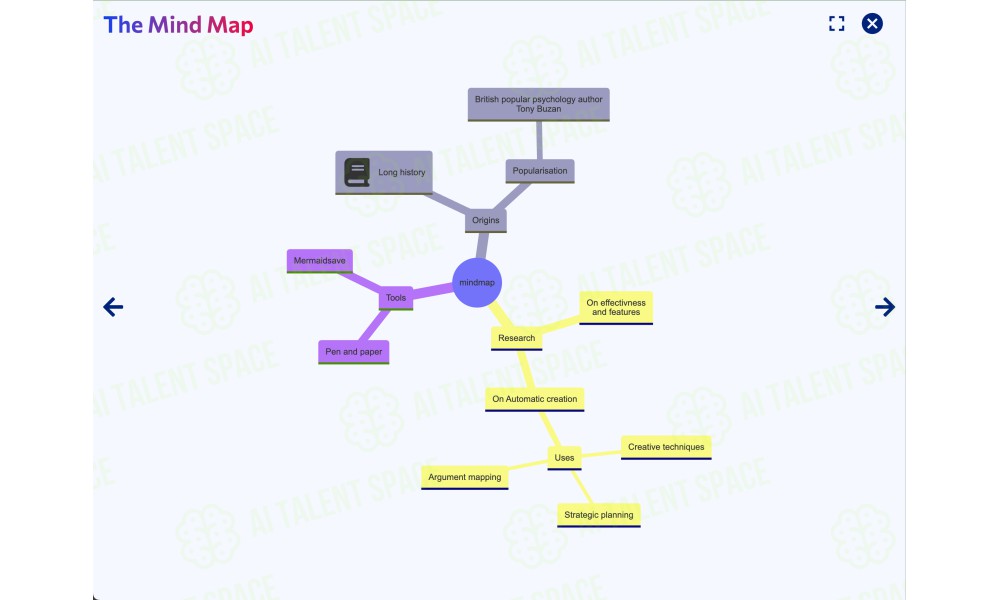 Mermaid Chart - Image 1
