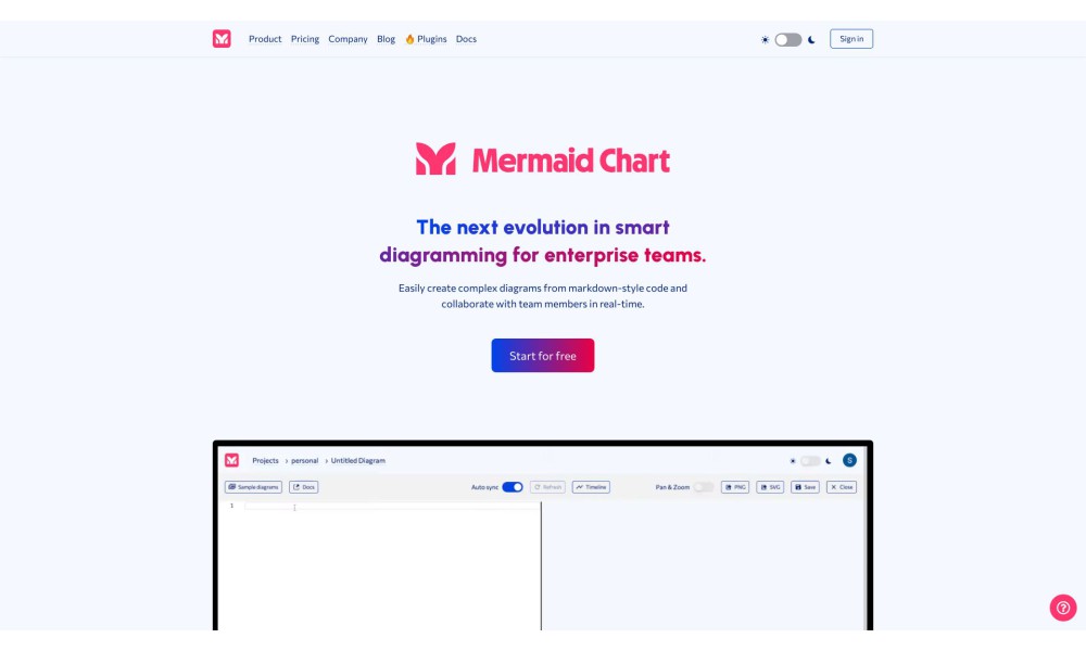 Mermaid Chart