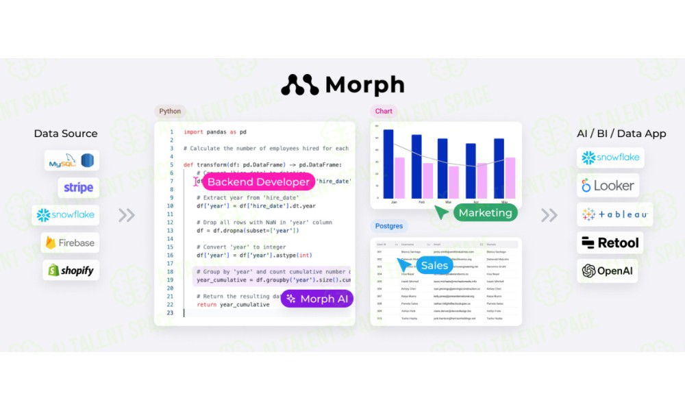 Morph - Image 5