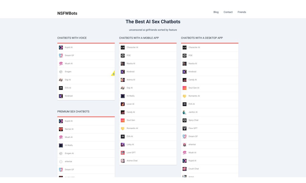 NSFWBots - AI Sex Chatbot List