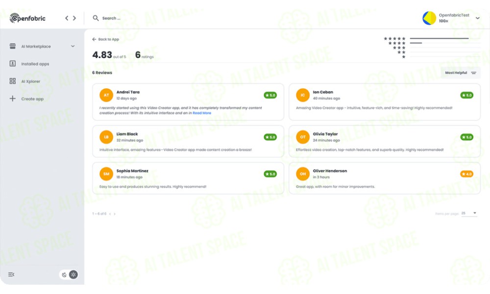 Openfabric - Image 3