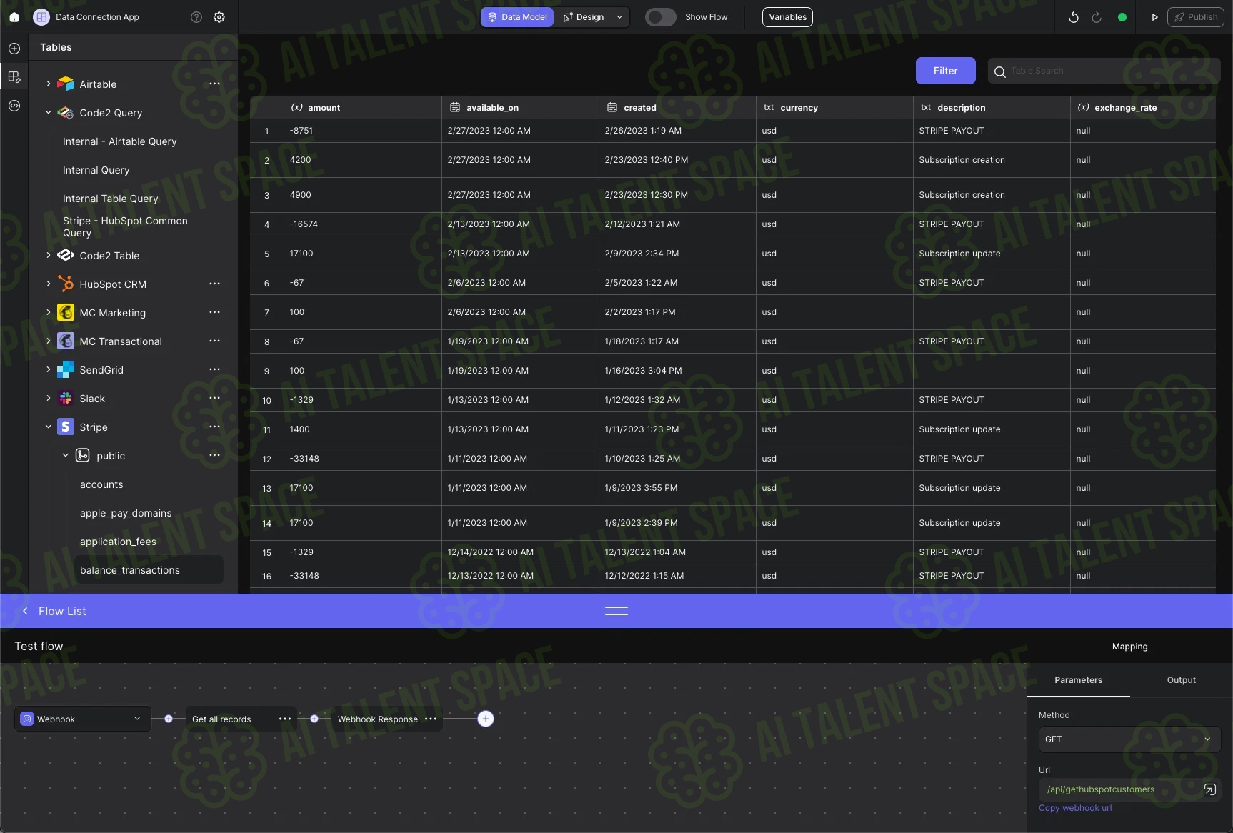 Peaka Data Integration Platform - Image 1