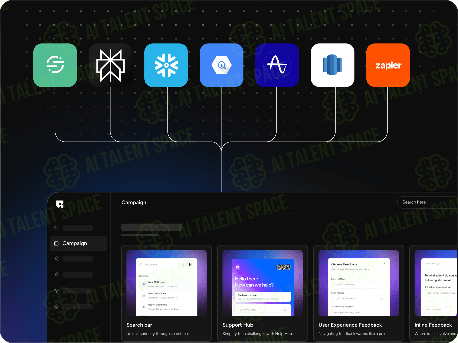 Quest Labs - Image 4