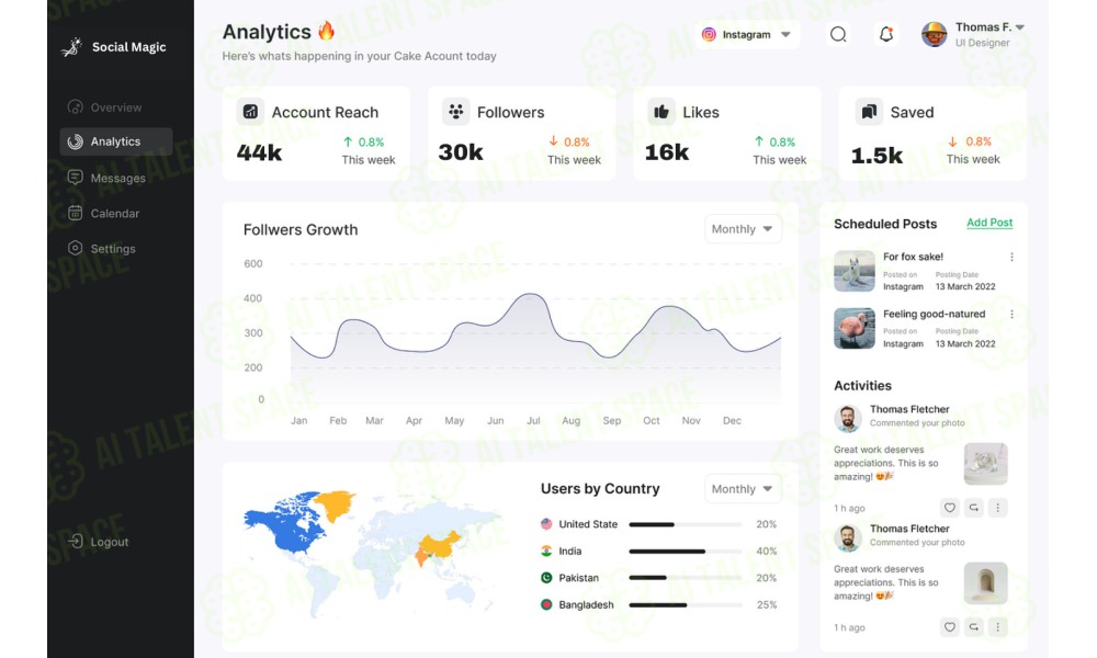 Social Magic | AI for Linkedin - Image 1