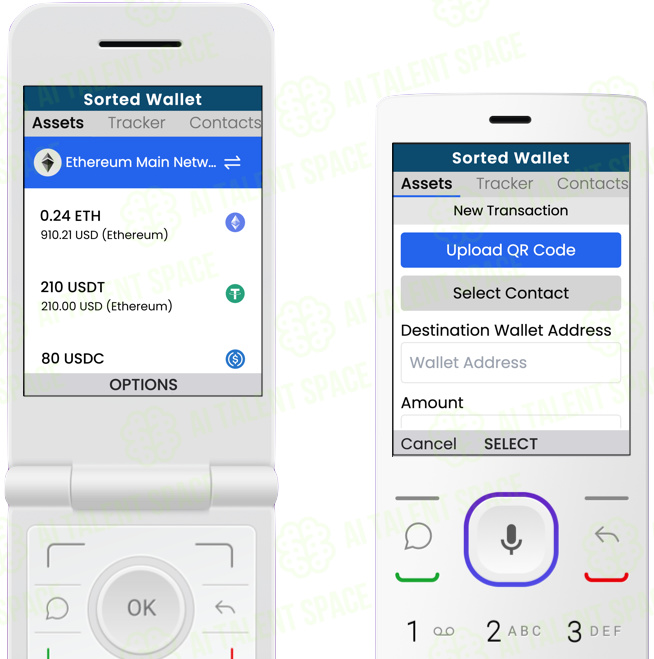 Sorted Wallet - Image 1