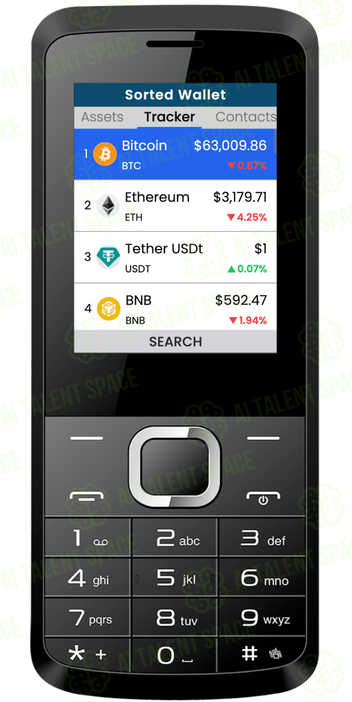Sorted Wallet - Image 3