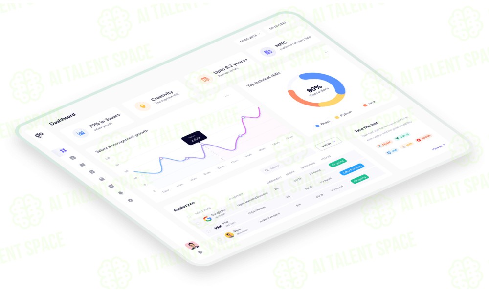 TalentPlace - Image 4