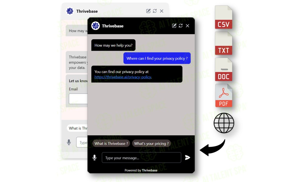 Thrivebase - Image 1