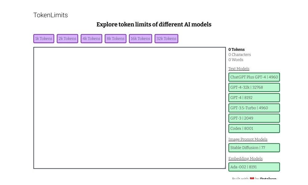 TokenLimits
