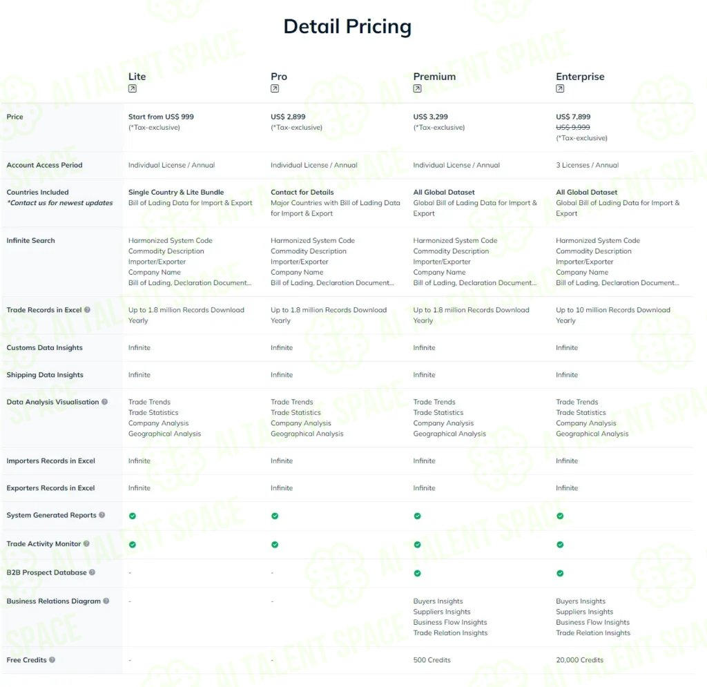 TradeInt - Image 3