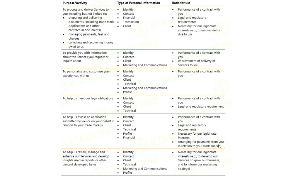 Trademark Registration Online - Image 1