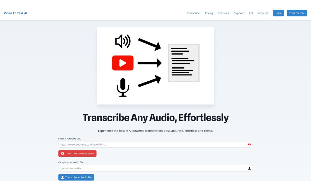 Video To Text AI