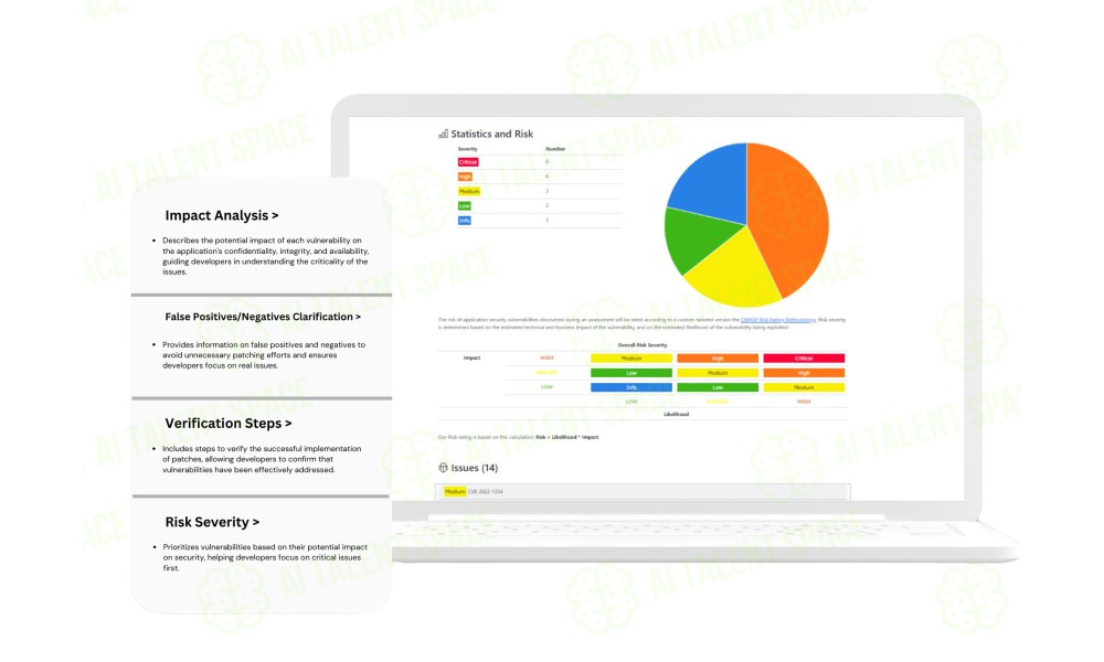 VoltSec.io - Image 4