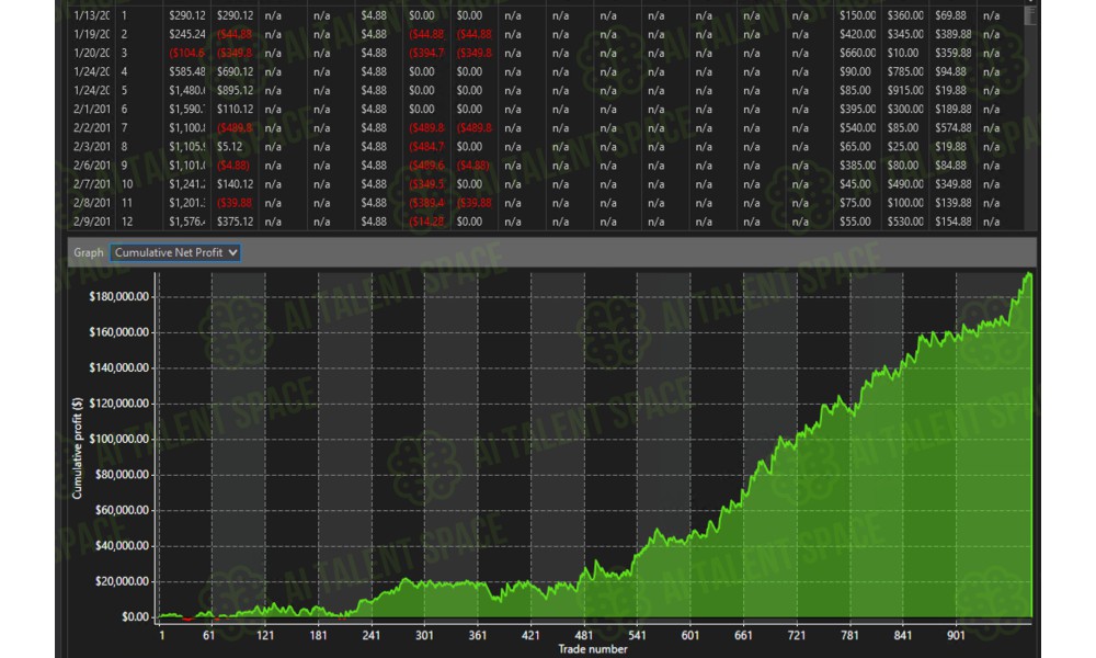Zion Trading Algos - Image 1