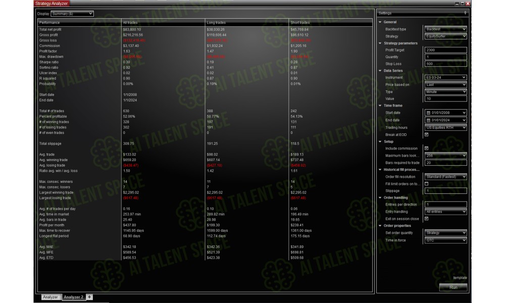 Zion Trading Algos - Image 3
