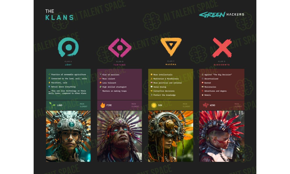 zero1cine - AI movie database - Image 1