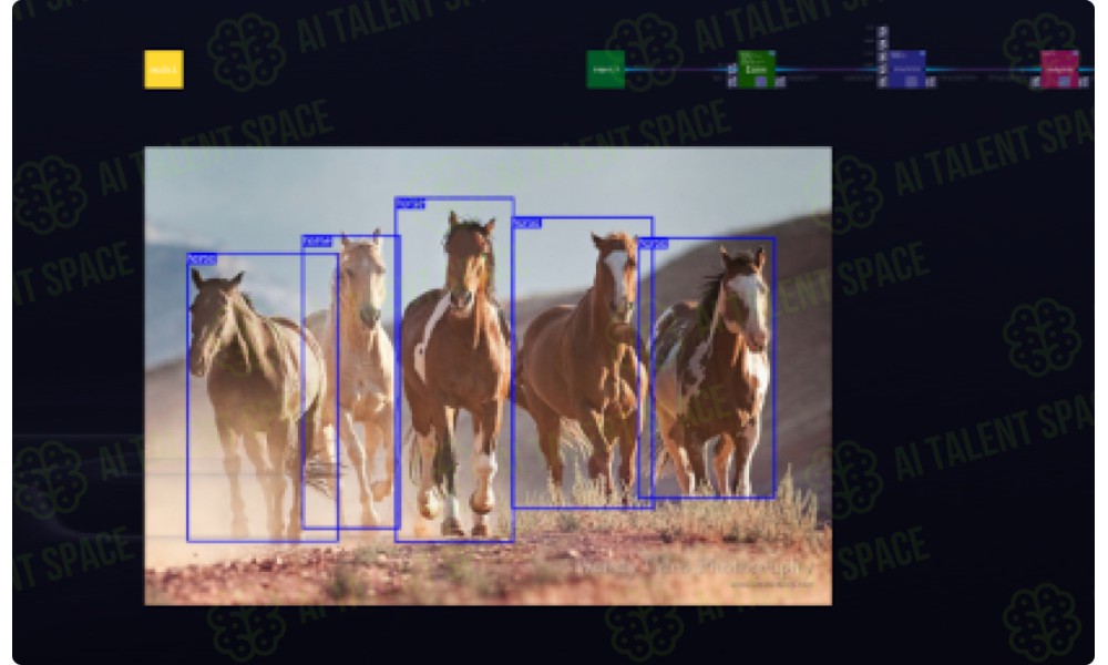 Zetane Systems - Image 3