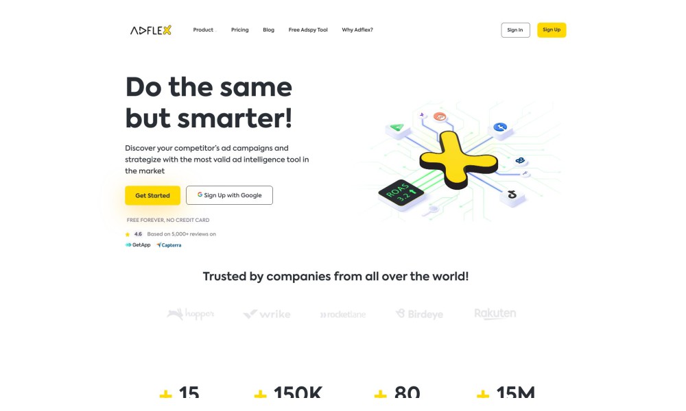 AdFlex.io