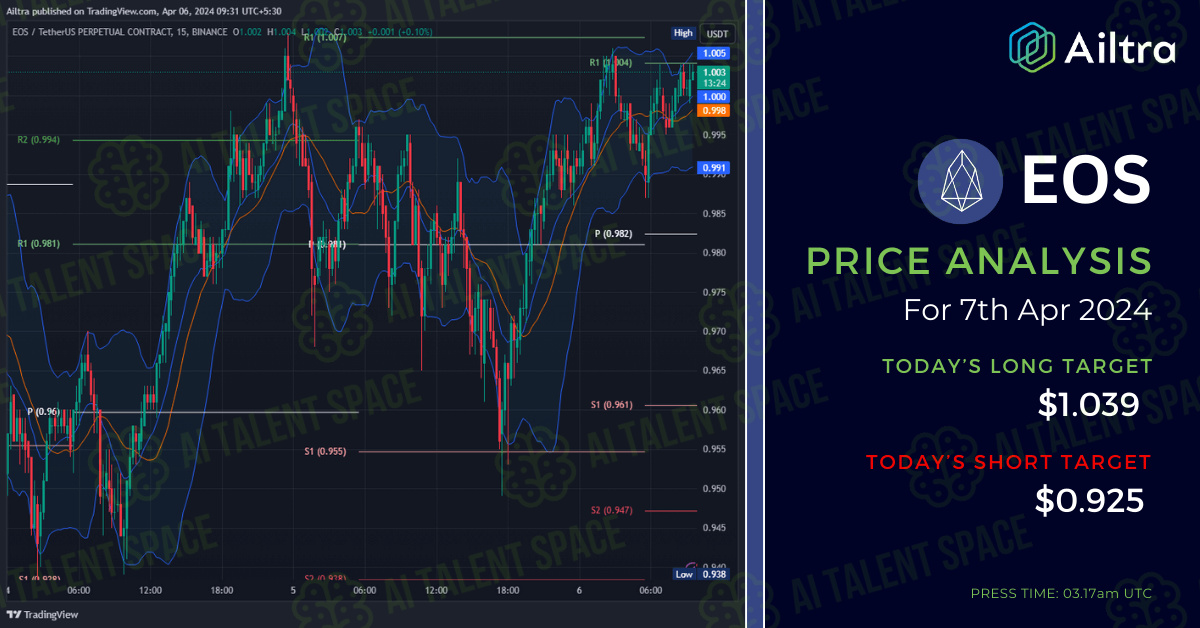 AI Crypto Bot - Image 1