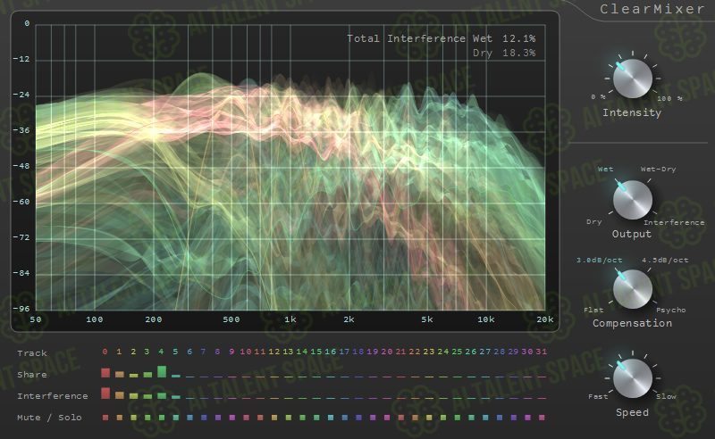 AI Mastering - Image 1