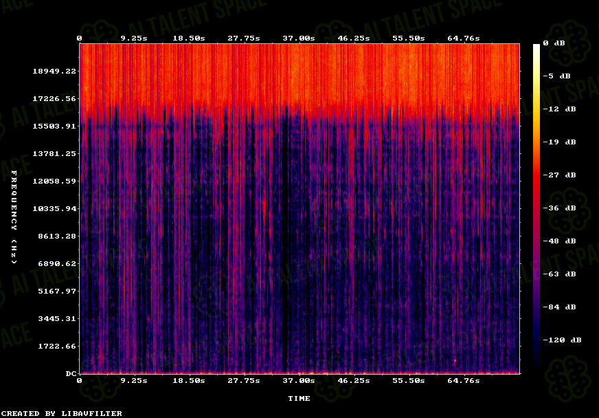 AI Mastering - Image 2