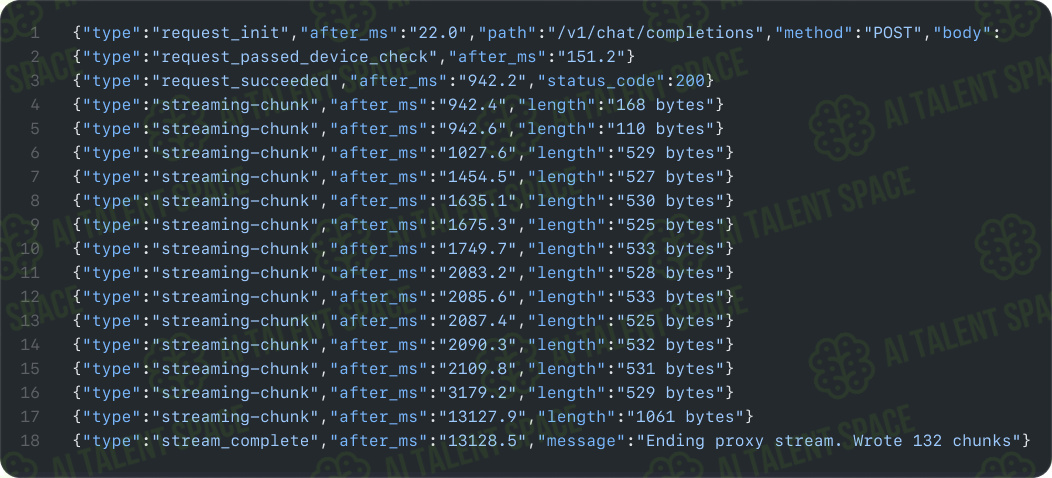 AIProxy - Image 2