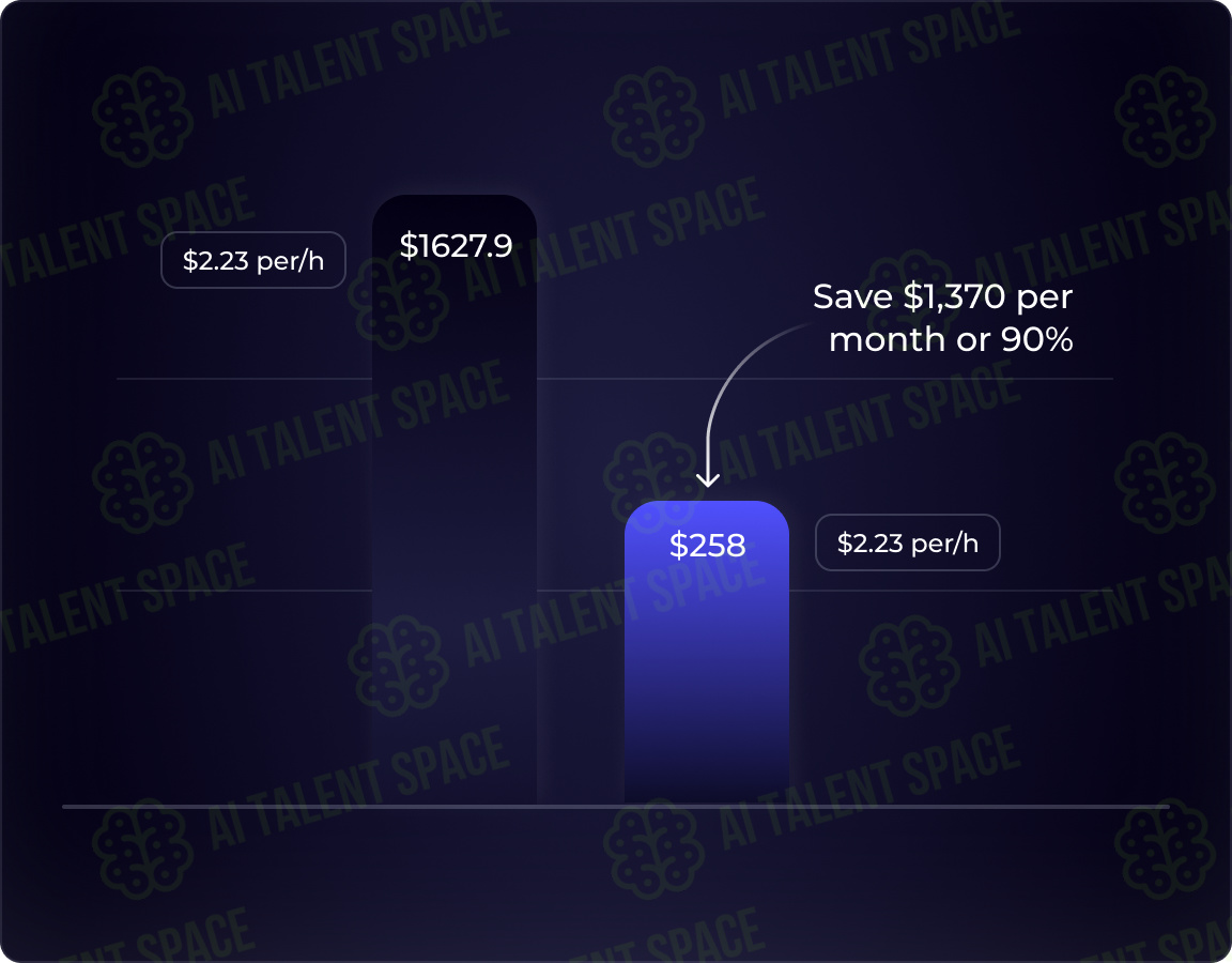 AIxBlock - Image 1