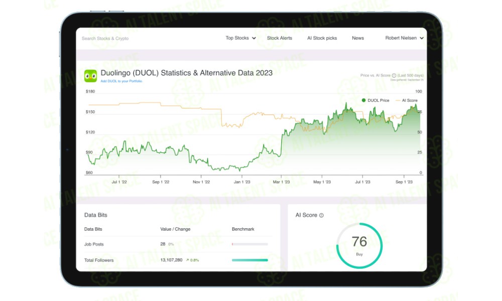 AltIndex - Image 2