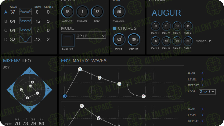 Amped Studio - Image 1