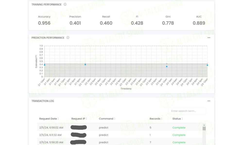 Analyzr - Image 1