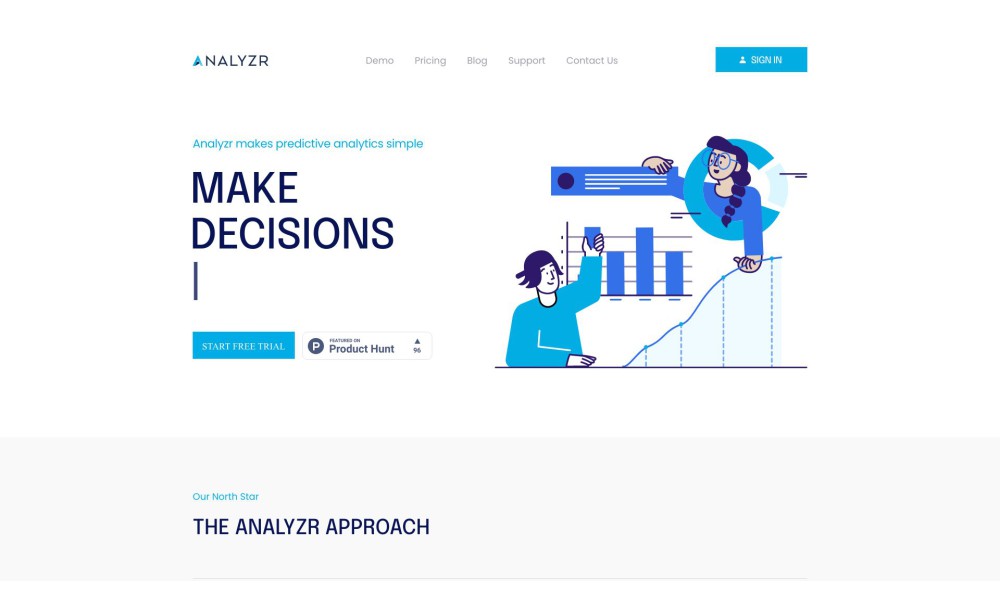 Analyzr
