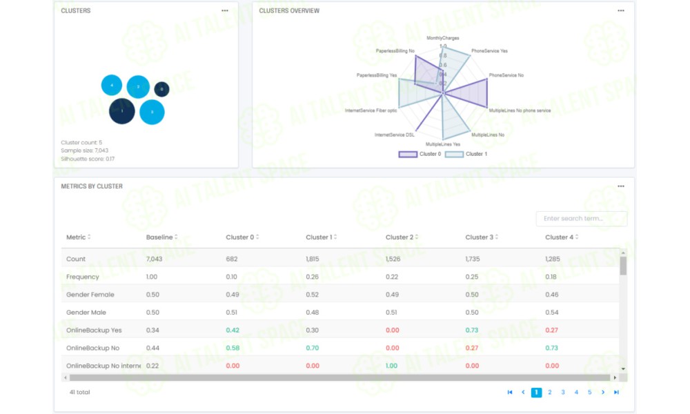 Analyzr - Image 2