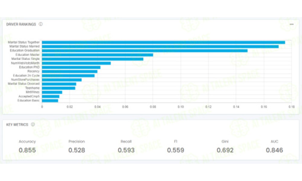 Analyzr - Image 5