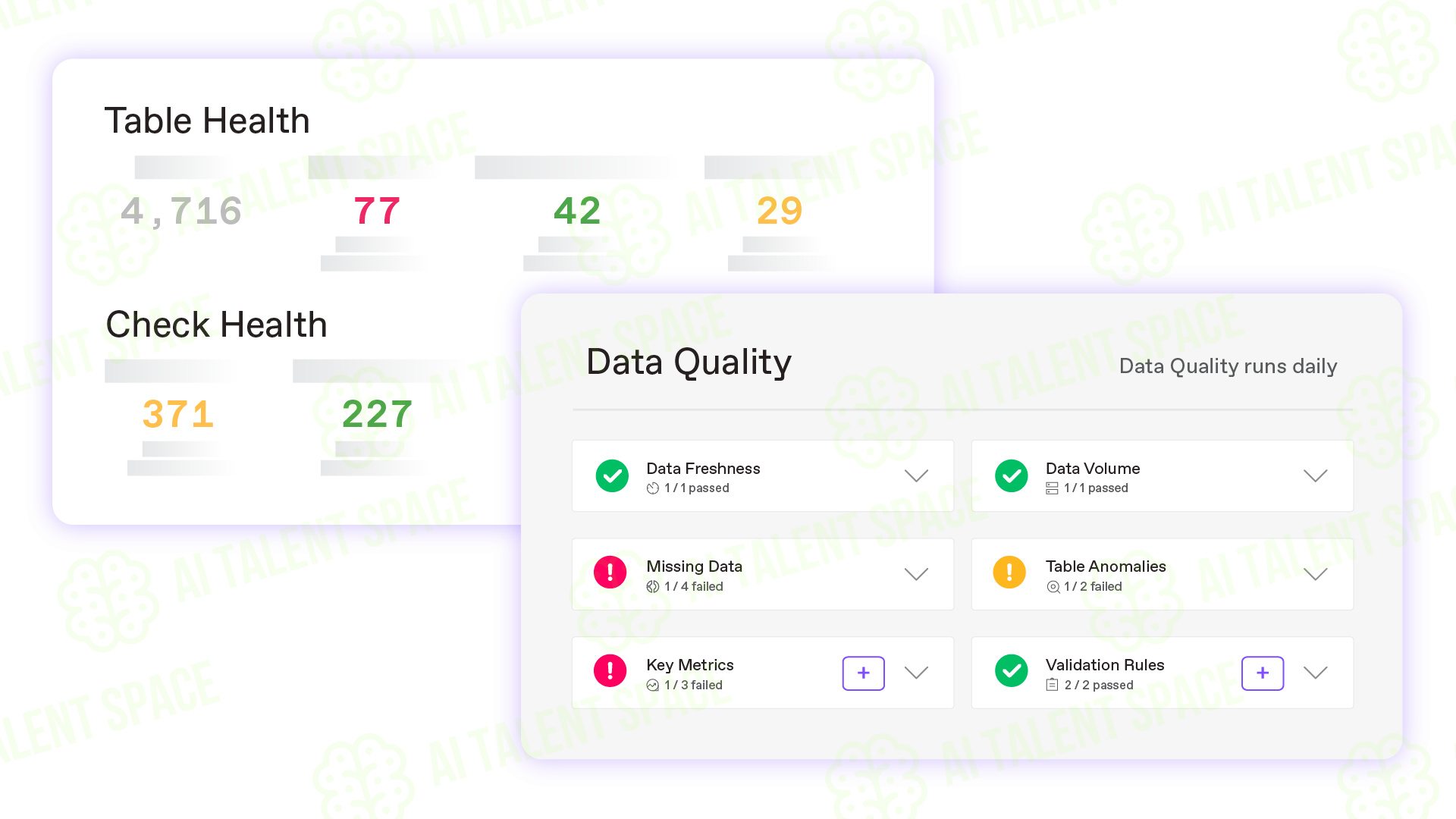 Anomalo - Data Quality Monitoring Platform - Image 2