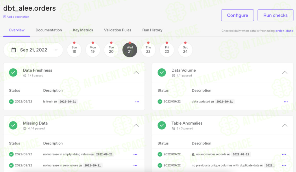 Anomalo - Data Quality Monitoring Platform - Image 3