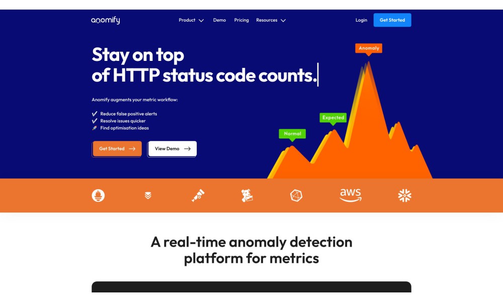Anomify