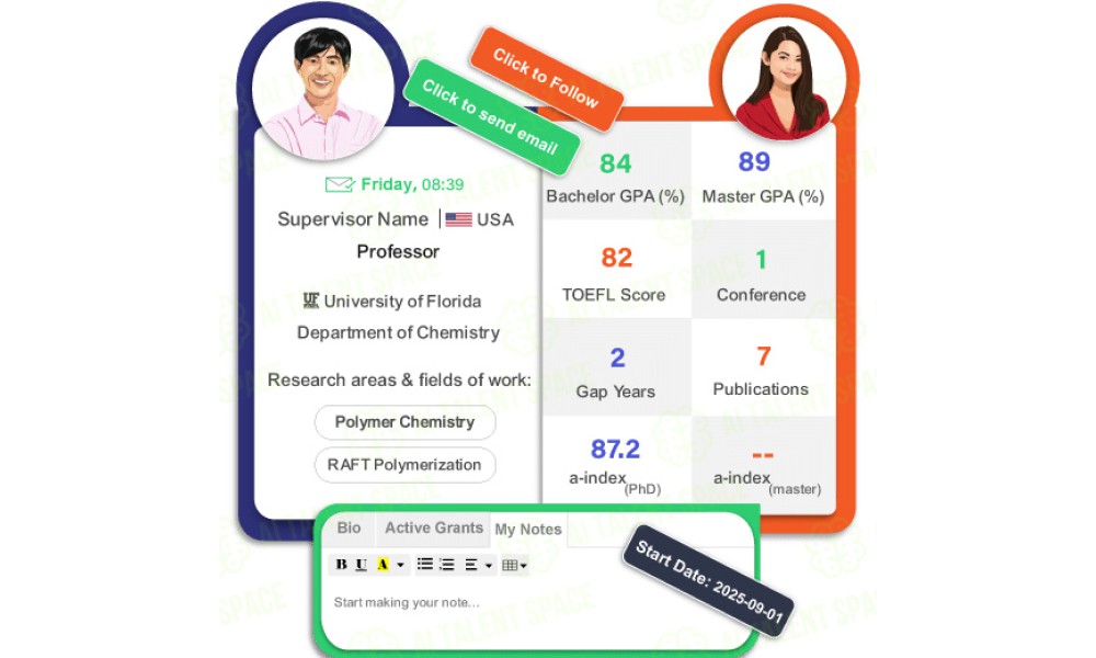 Applyindex - Image 1