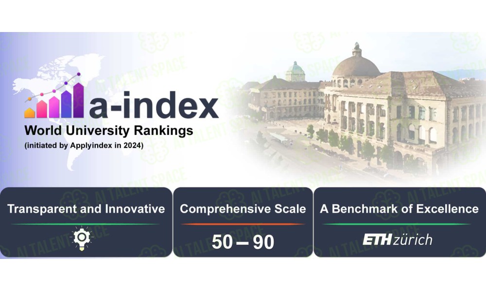 Applyindex - Image 4