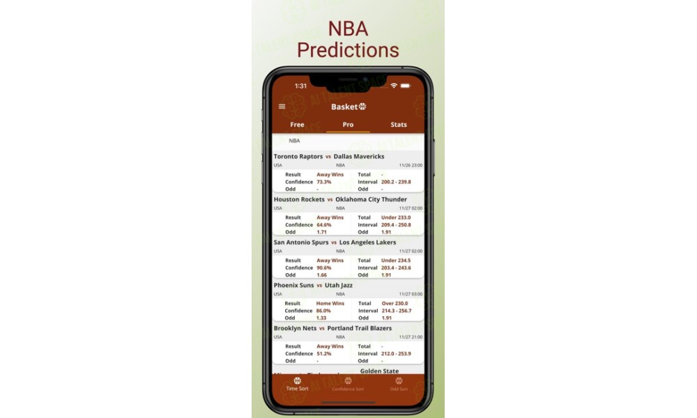 Basketball Betting Predictions - Image 1
