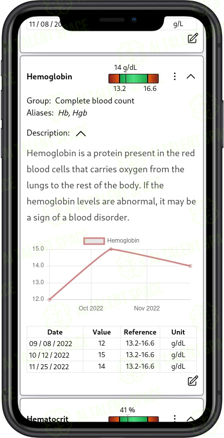 Biolytics - Image 1