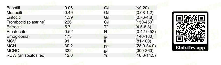 Biolytics - Image 2
