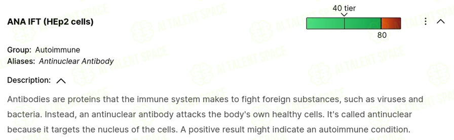 Biolytics - Image 4