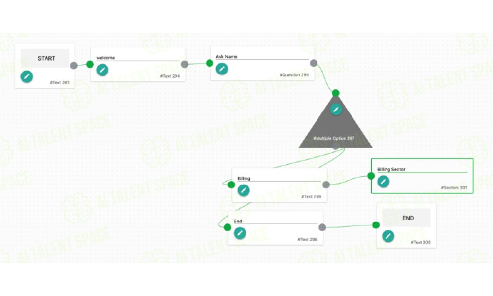 BluChatBot - Image 3