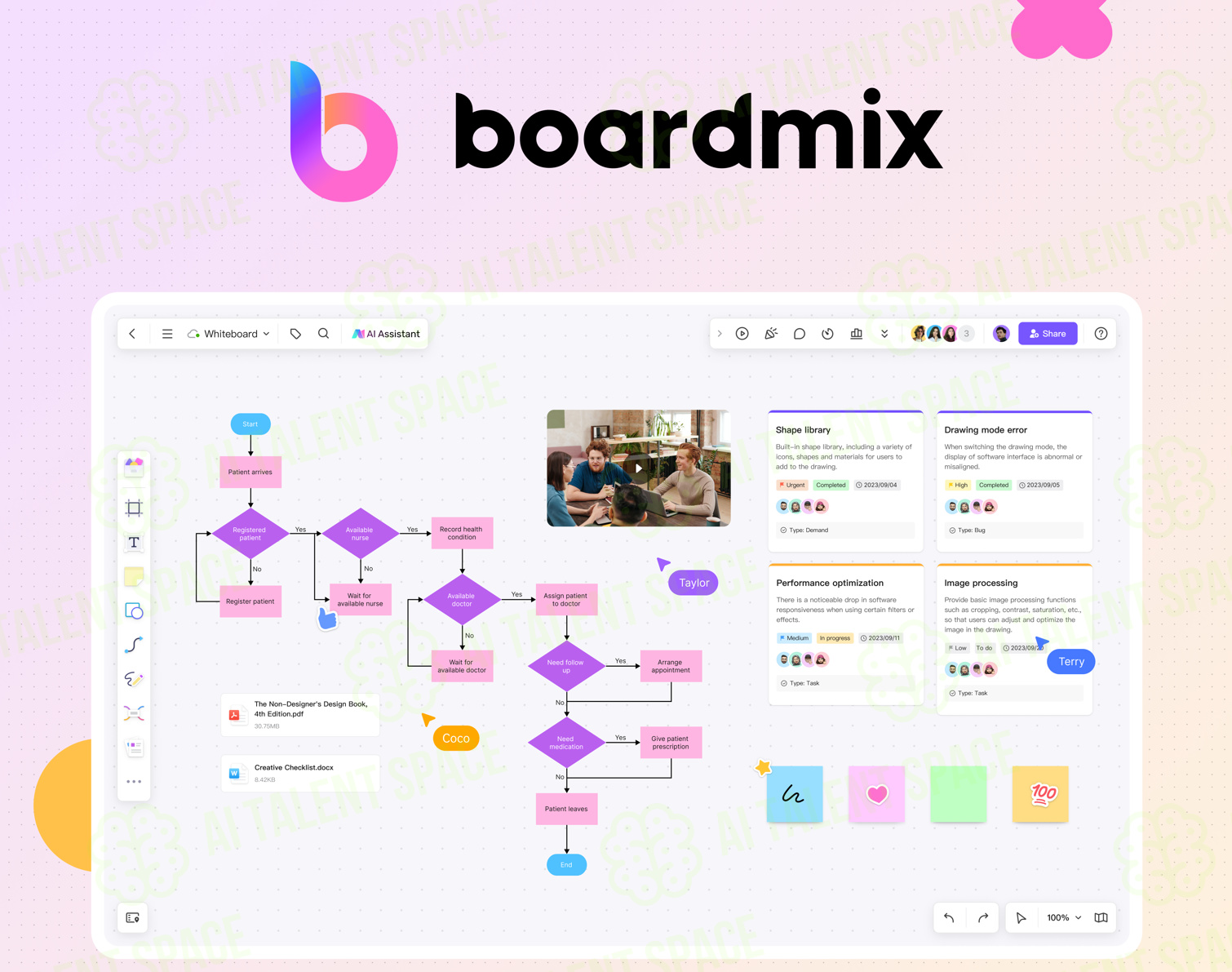 Boardmix - Image 2
