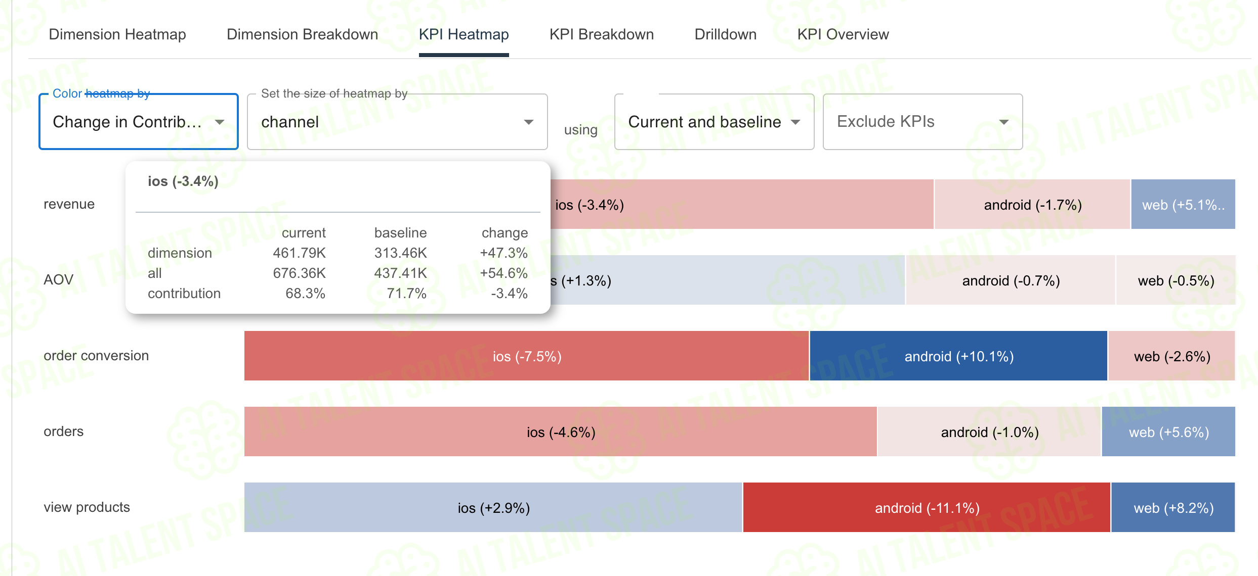 BoostKPI - Image 3